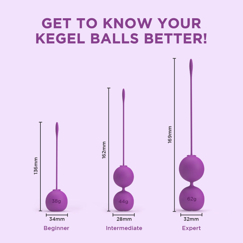 Keigel Balls